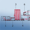 Coil coating system for coating and drying steel and aluminum coils